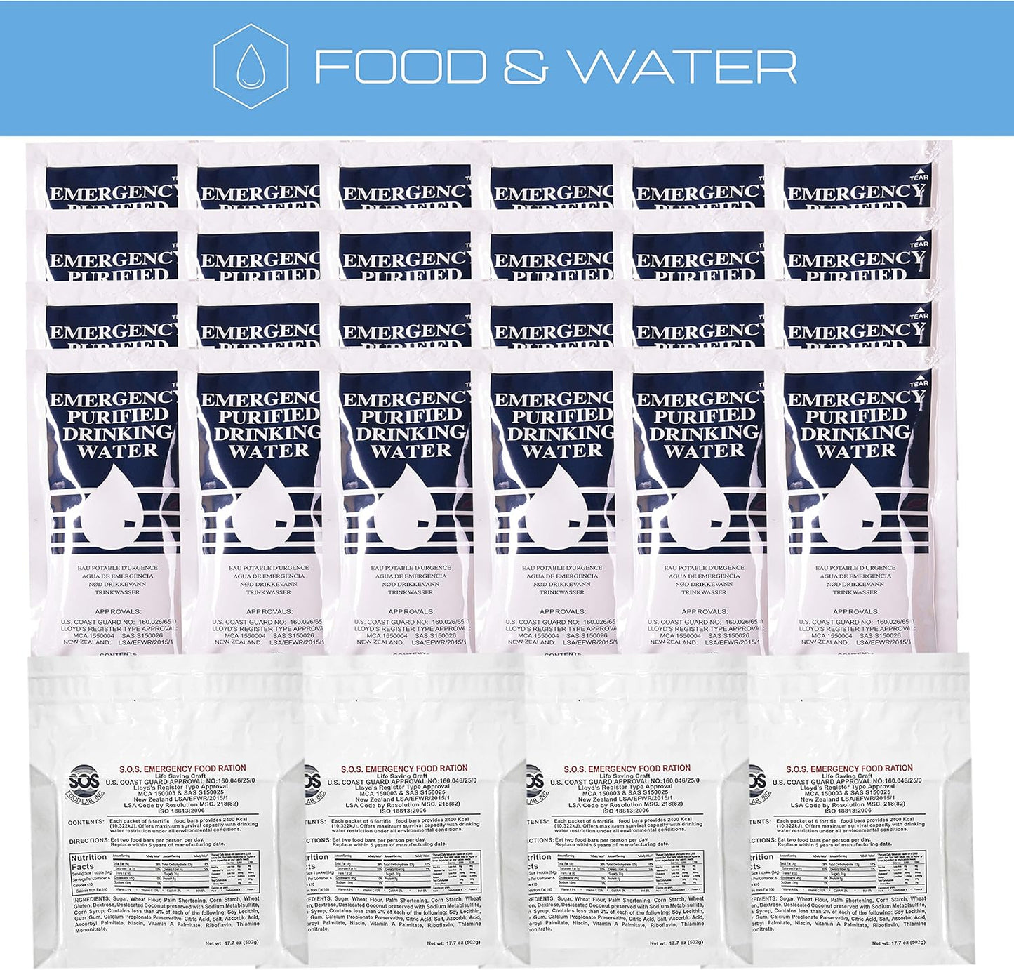 First Aid Kit Hurricane Disaster or Earthquake Emergency Survival Bug Out Bag Supplies for Families - 72 Hours of Disaster Preparedness Supplies